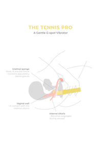 The Tennis Pro Ergonomic G-Spot Vibrator
